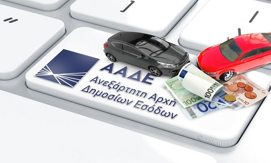 telikykloforias aade