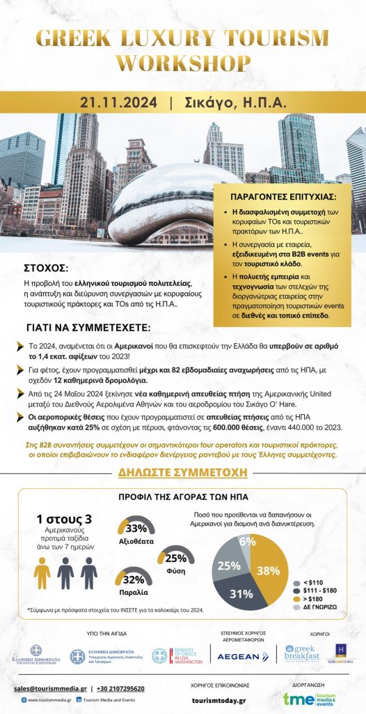 GREEK LUXURY TOURISM WORKSHOP ΣΙΚΑΓΟ 21.11.2024