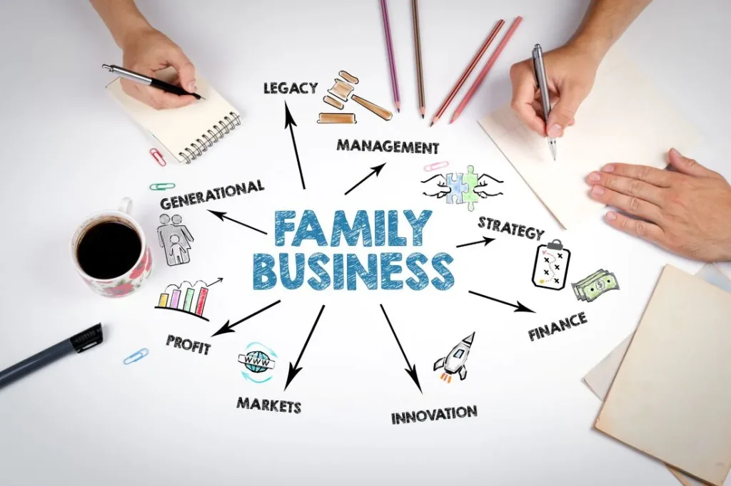 family-business
