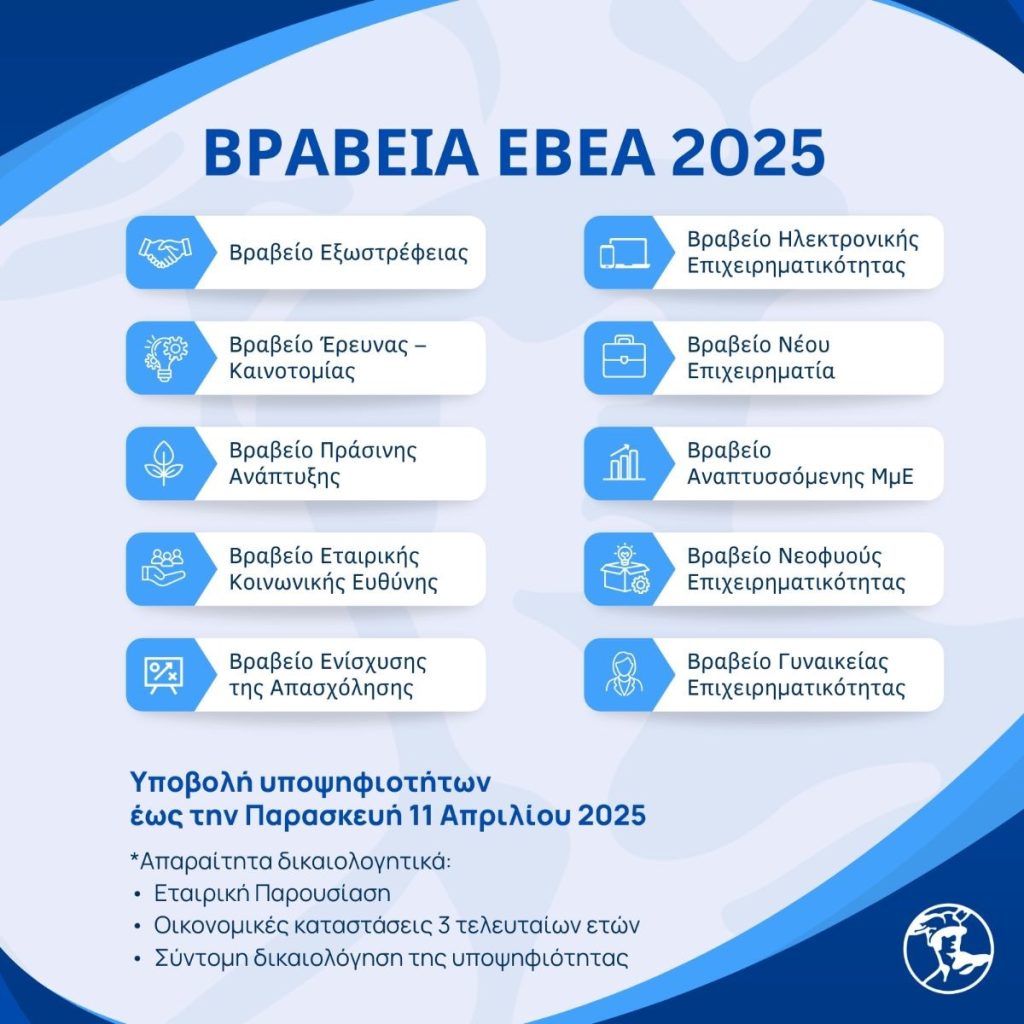 Προκήρυξη Βραβείων ΕΒΕΑ 2025 για επιχειρήσεις και επιχειρηματίες