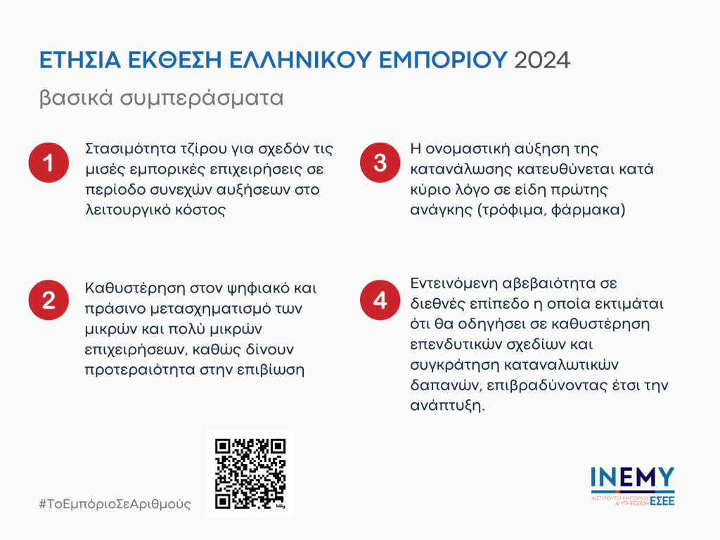 Βασικά Συμπεράσματα ΕΕΕΕ 2024