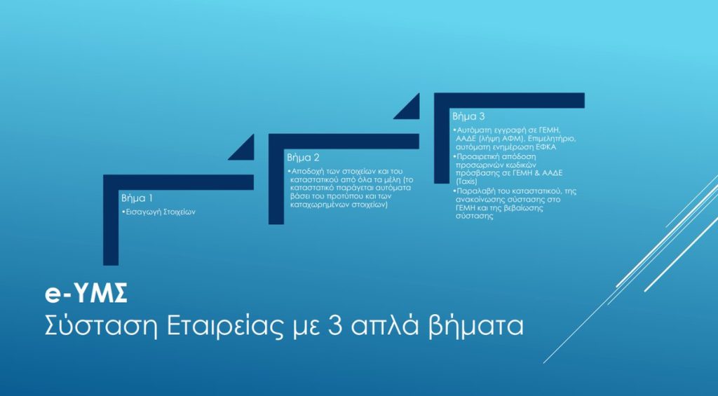 Σύσταση εταιρειών μέσω ΥΜΣ – Δημοσιεύτηκε η νέα απόφαση