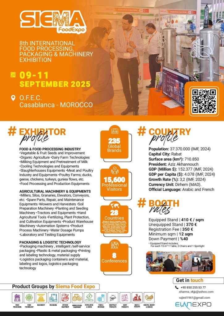 SIEMA FOOD EXPO 2025, (8th International Food, Processing Packaging and Machinery Exhibition) September 09 -11, 2025, OFEC, Casablanca - MOROCCO