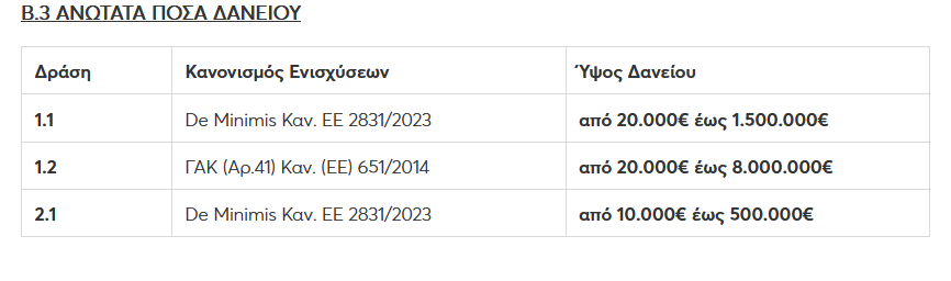 Screenshot 2025-11-13 125339