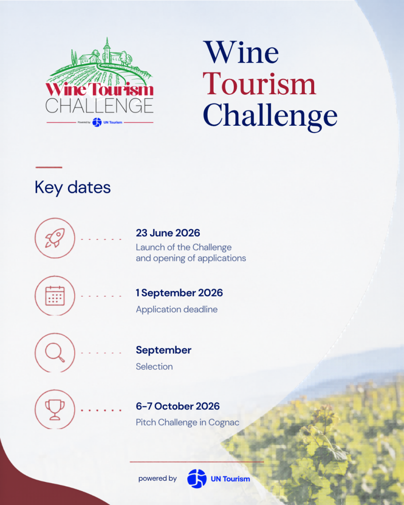Visual 2 Wine Tourism Challenge