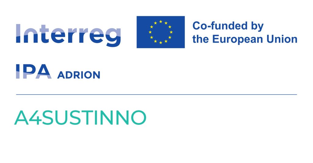 Logo -interreg A4SUSTINNO HQ-1